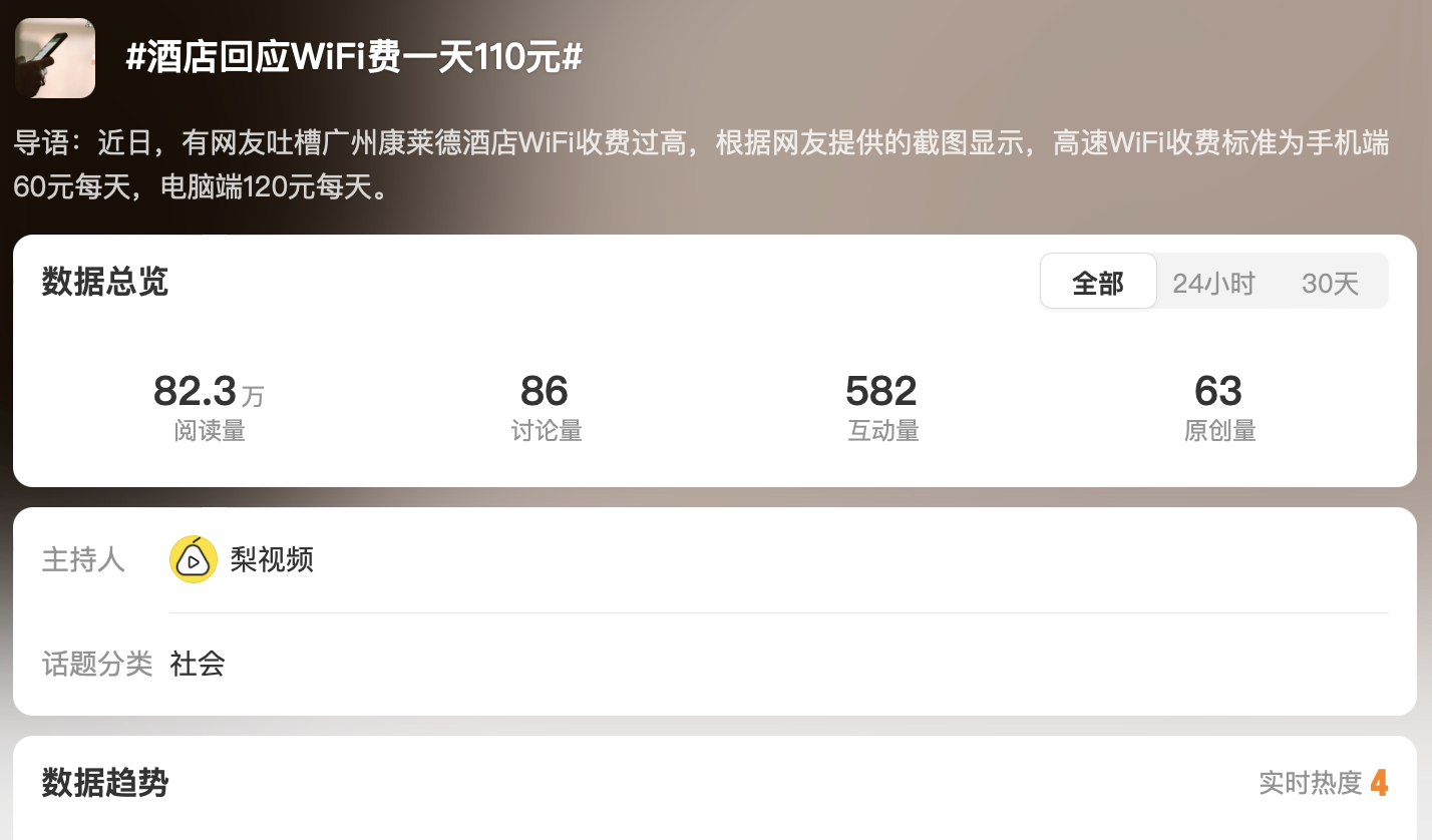 广州一酒店 Wi-Fi 费“一天 110 元”引热议，你能接受住店网络单独收费吗 - 第 1 张图片 - 小城生活