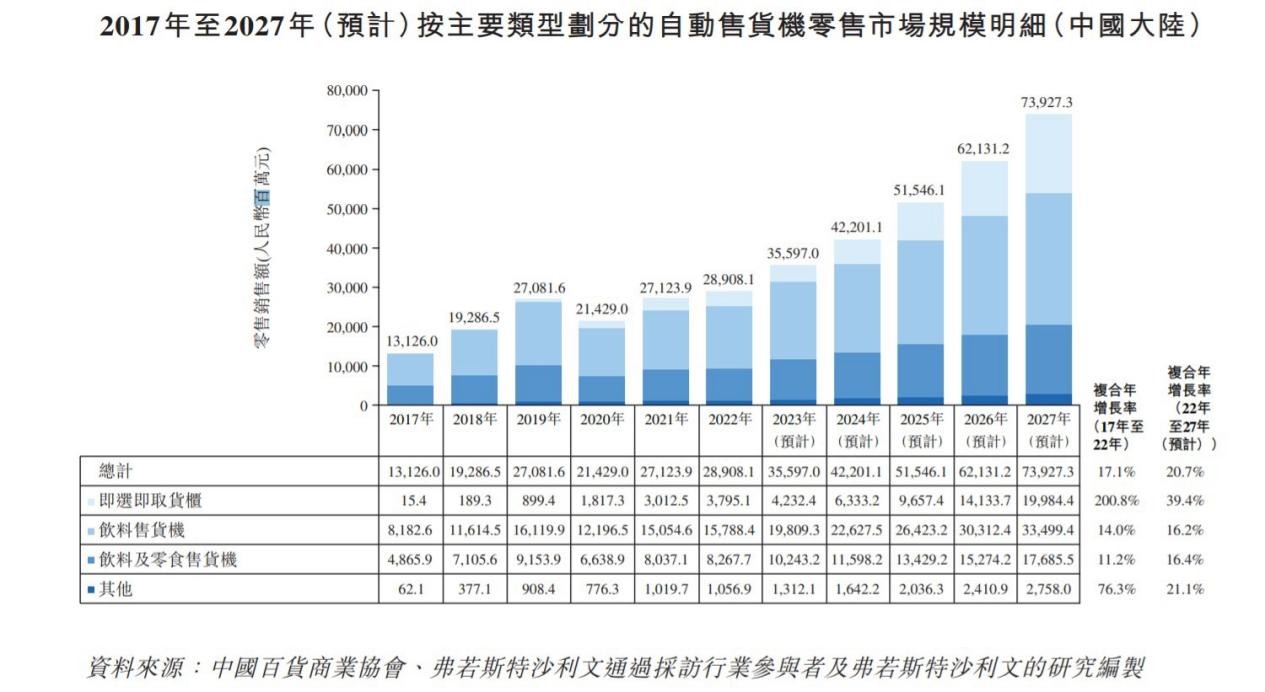 筹码已归边，大跌 30% 的友宝在线（02429）能否续弹无限拉升交响曲?- 第 7 张图片 - 小城生活