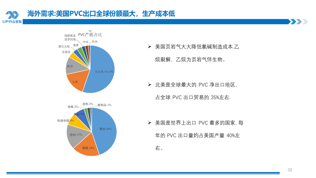 PVC 周报：检修高峰 + 天津大装置事故停车，7 月中旬上游负荷料降至 72-73%（6.28）- 第 30 张图片 - 小城生活