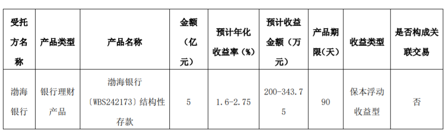 方大系，出手了！- 第 5 张图片 - 小城生活