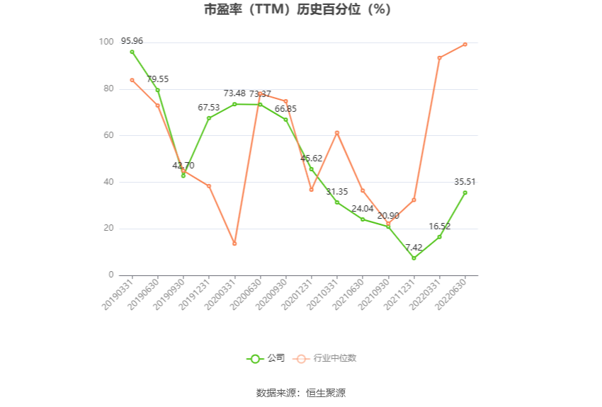 *ST 金科：预计 2024 年上半年亏损 15 亿元 -25 亿元 - 第 4 张图片 - 小城生活