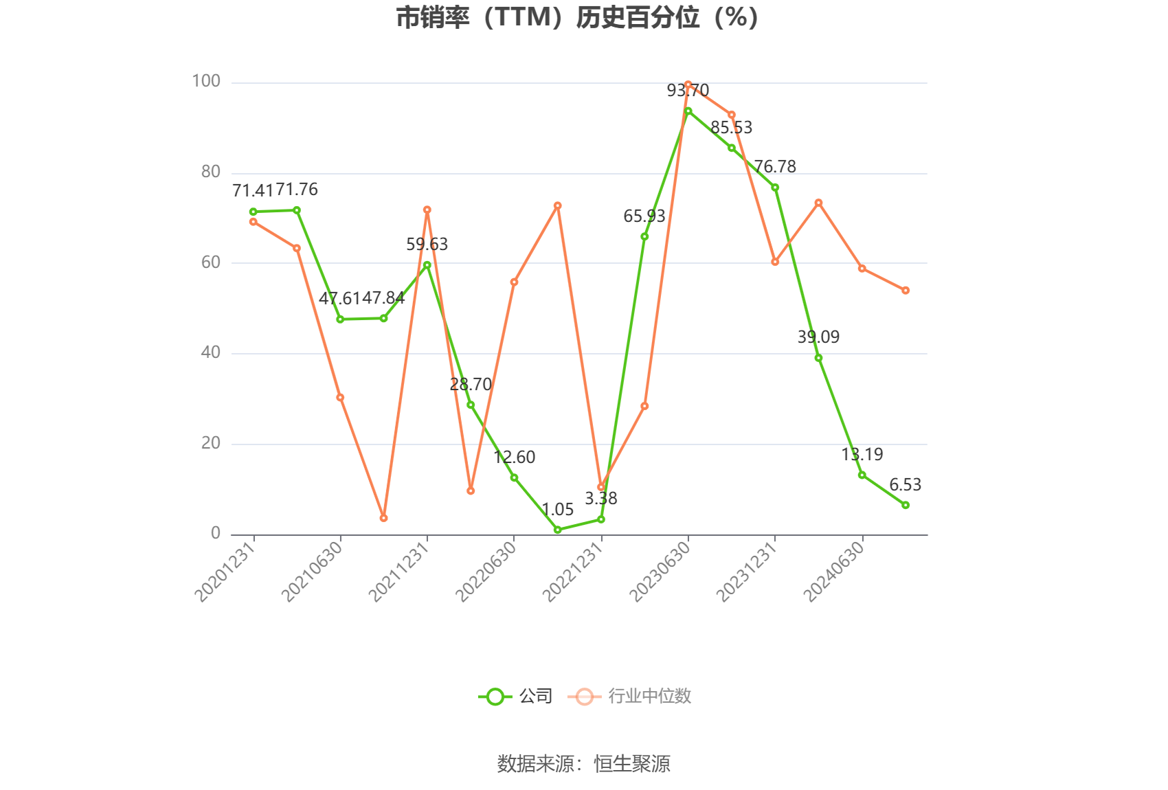 天秦装备：预计 2024 年上半年净利同比增长 68.2%-116.26%- 第 5 张图片 - 小城生活