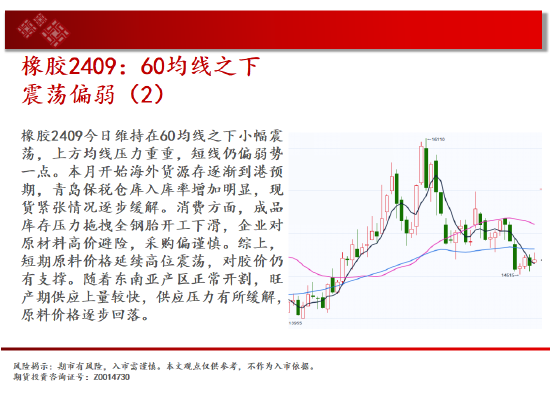 中天期货: 生猪夏季走势 生猪豆粕维持空头趋势 - 第 19 张图片 - 小城生活