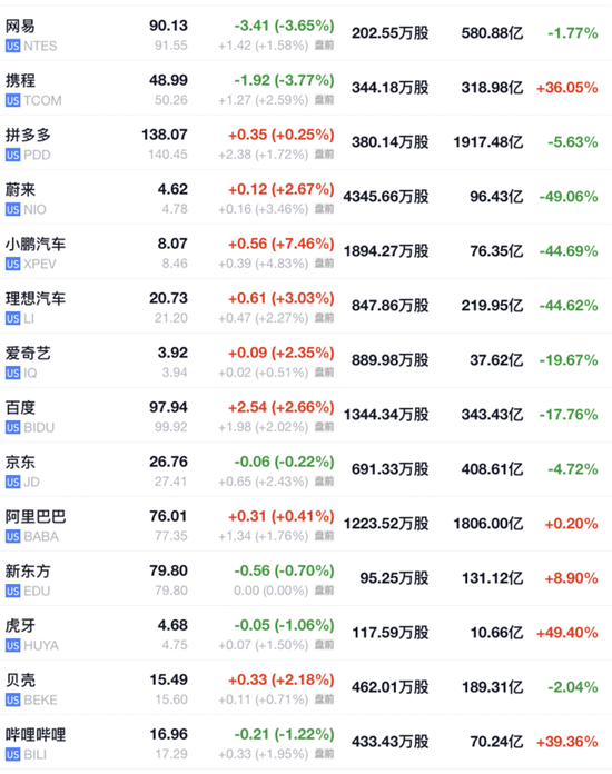 6 月 CPI 超预期降温	，美股三大期指直线拉升，美债收益率迅速走低，黄金突破 2400 美元 - 第 8 张图片 - 小城生活