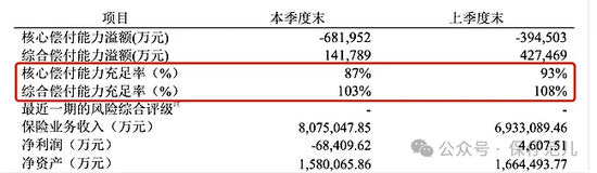 80 后徐文渊正式出任富德生命人寿总经理 - 第 2 张图片 - 小城生活