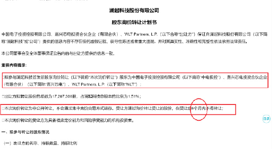 股东询价转让带崩股价？澜起科技回应 - 第 3 张图片 - 小城生活