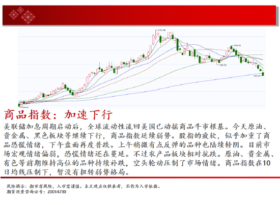 中天期货: 橡胶重回弱势 白糖震荡下行 - 第 2 张图片 - 小城生活