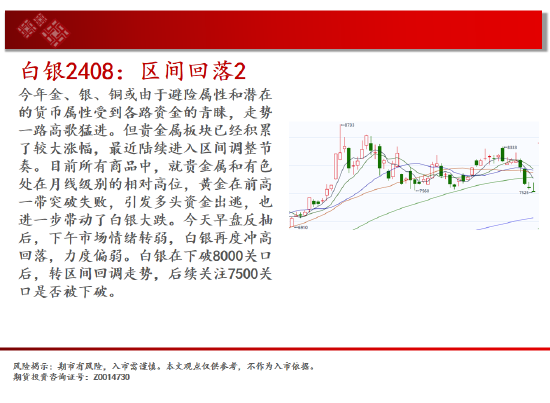 中天期货: 橡胶重回弱势 白糖震荡下行 - 第 5 张图片 - 小城生活