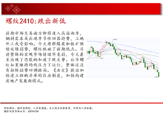 中天期货: 橡胶重回弱势 白糖震荡下行 - 第 6 张图片 - 小城生活