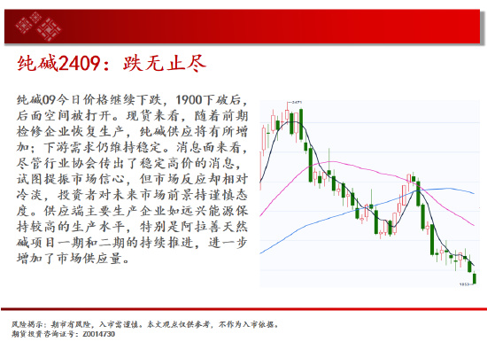 中天期货: 橡胶重回弱势 白糖震荡下行 - 第 10 张图片 - 小城生活