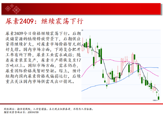 中天期货: 橡胶重回弱势 白糖震荡下行 - 第 11 张图片 - 小城生活