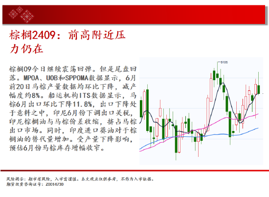 中天期货: 橡胶重回弱势 白糖震荡下行 - 第 13 张图片 - 小城生活