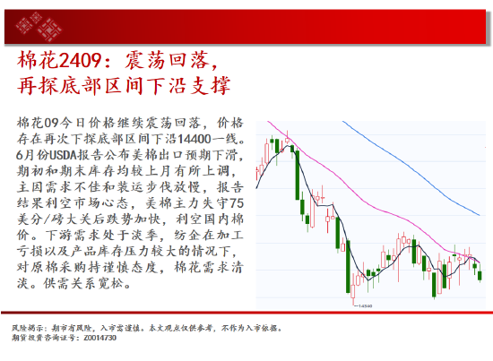 中天期货: 橡胶重回弱势 白糖震荡下行 - 第 14 张图片 - 小城生活