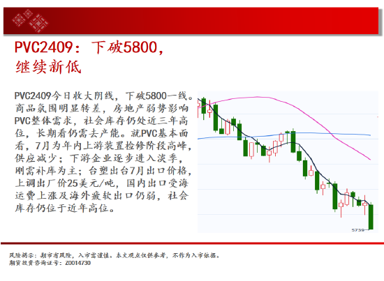 中天期货: 橡胶重回弱势 白糖震荡下行 - 第 17 张图片 - 小城生活