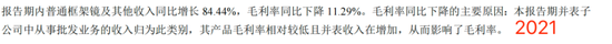 OK 镜龙头四面楚歌	，市值两年缩水 84%，实控人高位套现 12 亿！欧普康视：销量陷增长瓶颈，募投不及预期 - 第 20 张图片 - 小城生活