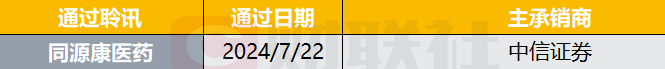 港股 IPO 早播报：黑芝麻智能今起招股 预期 8 月 8 日上市 - 第 2 张图片 - 小城生活