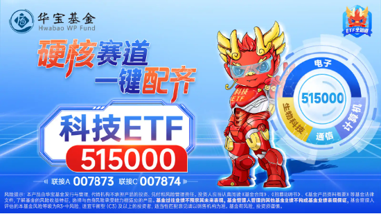 政策重磅加码	，科技 ETF（515000）连续获资金增持，近三日吸金 2159 万元！机构：硬科技受益于多重主题 - 第 4 张图片 - 小城生活