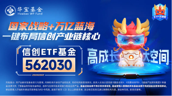 坐稳扶好！信创一飞冲天？信创 ETF 基金（562030）猛拉 4.27%，标的 48 股涨逾 3%，金山办公	、赢时胜涨超 8%- 第 5 张图片 - 小城生活