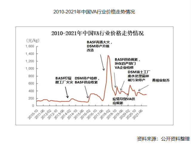 2 天飙升 53%！全球巨头工厂爆炸，国内企业集体停止报价！- 第 2 张图片 - 小城生活