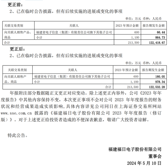 低级失误！一上市公司	、财务总监、董秘被监管警示 - 第 11 张图片 - 小城生活