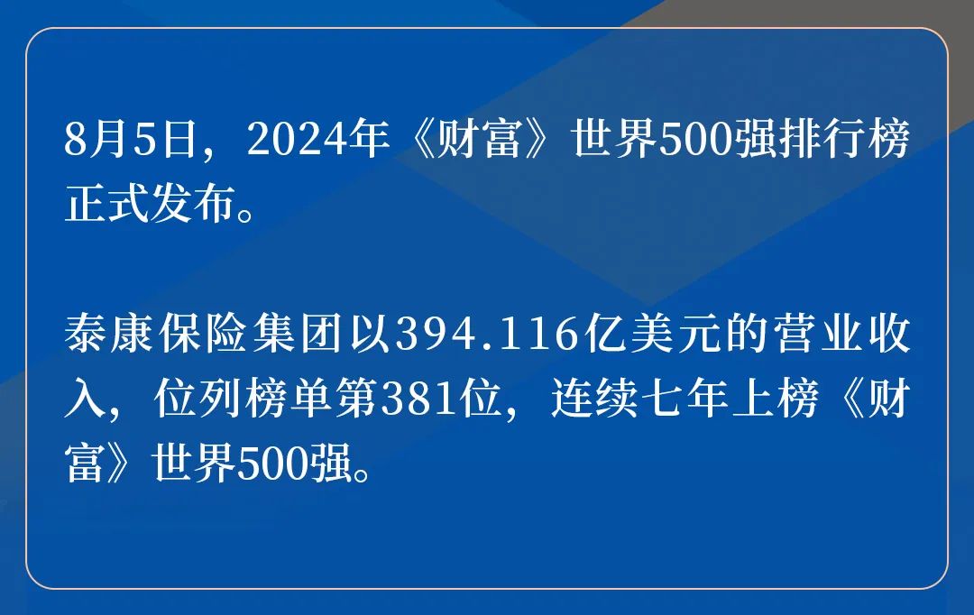 位列世界 500 强 381 位！一图 get 泰康的发展与担当 - 第 2 张图片 - 小城生活