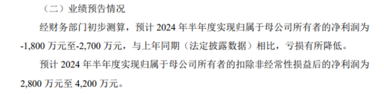 *ST 亚星：资不抵债，或成年内首例主动退市 - 第 1 张图片 - 小城生活