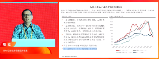 陆挺：为什么房地产业的复苏比较困难?- 第 1 张图片 - 小城生活