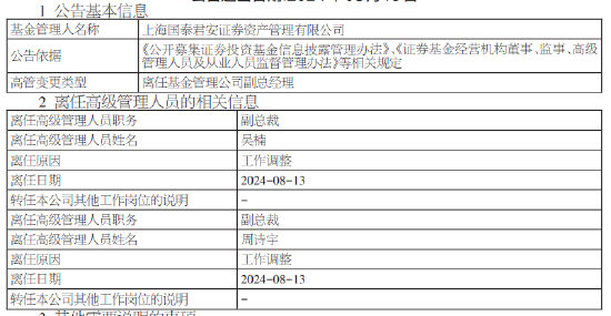 国泰君安证券资产管理高管变更：副总裁吴楠	、周诗宇因工作调整离任 - 第 1 张图片 - 小城生活