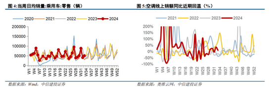 中信建投陈果：转机正在孕育中 - 第 4 张图片 - 小城生活