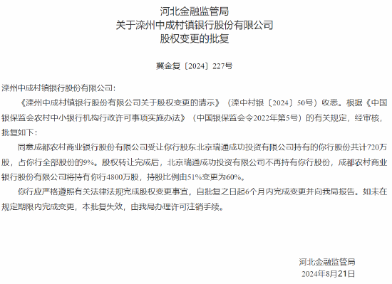 成都农商行增持旗下 8 家村镇银行 持股比例均由 51% 变更为 60%- 第 1 张图片 - 小城生活