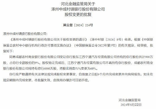 成都农商行增持旗下 8 家村镇银行 持股比例均由 51% 变更为 60%- 第 4 张图片 - 小城生活