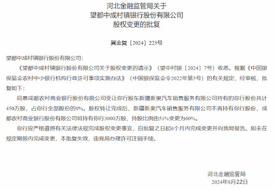 成都农商行增持旗下 8 家村镇银行 持股比例均由 51% 变更为 60%- 第 5 张图片 - 小城生活