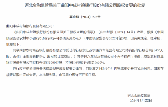 成都农商行增持旗下 8 家村镇银行 持股比例均由 51% 变更为 60%- 第 6 张图片 - 小城生活