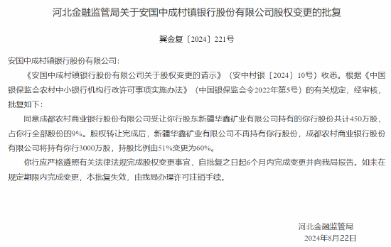 成都农商行增持旗下 8 家村镇银行 持股比例均由 51% 变更为 60%- 第 7 张图片 - 小城生活