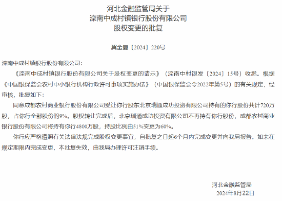 成都农商行增持旗下 8 家村镇银行 持股比例均由 51% 变更为 60%- 第 8 张图片 - 小城生活