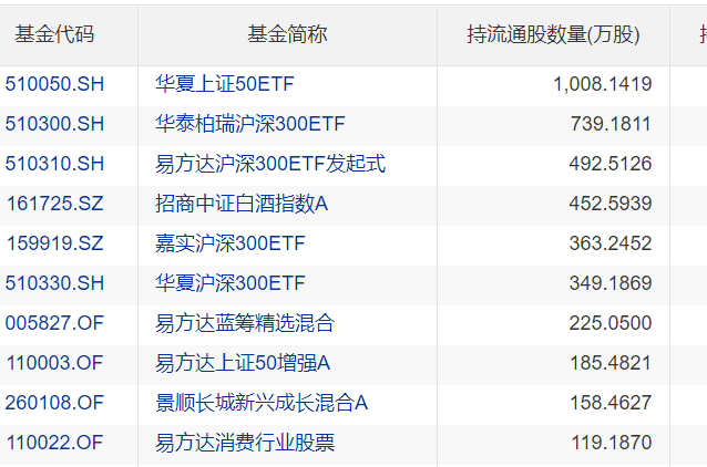 段永平，怒了 - 第 9 张图片 - 小城生活