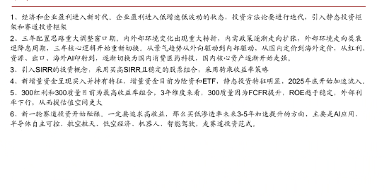 招商证券首席策略张夏：A 股新一轮赛道投资开始酝酿 主要看这六大方向 - 第 1 张图片 - 小城生活