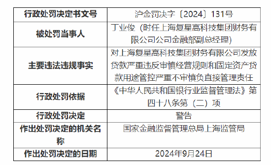 复星旗下财务公司被罚 70 万元：因发放贷款严重违反审慎经营规则 固定资产贷款用途管控严重不审慎 - 第 2 张图片 - 小城生活