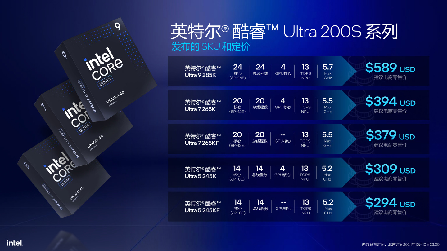 英特尔发布酷睿 Ultra 200S 系列台式机处理器：整体功耗降低约 40%，多线程代际提升超 15%- 第 17 张图片 - 小城生活