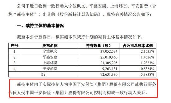 险资加速调仓 中国平安关联私募基金拟减持两家创业板公司 本轮行情至少 6 家上市公司被险资减持 - 第 3 张图片 - 小城生活