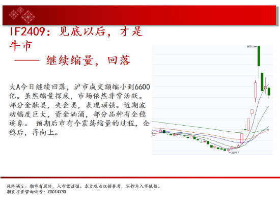 中天期货: 生猪底部大震荡 豆粕短线走弱 - 第 3 张图片 - 小城生活