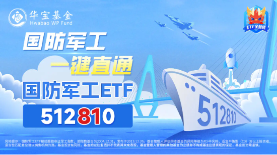 融资客最新动向！热捧国防军工！中船应急、光启技术等军工股早盘走低，国防军工 ETF（512810）持续溢价交易 - 第 3 张图片 - 小城生活