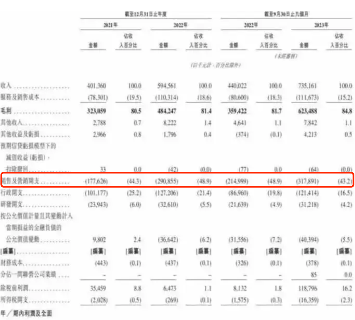 招股书失效啄木鸟再闯港交所	，雷军、姚劲波持股缩减 - 第 1 张图片 - 小城生活