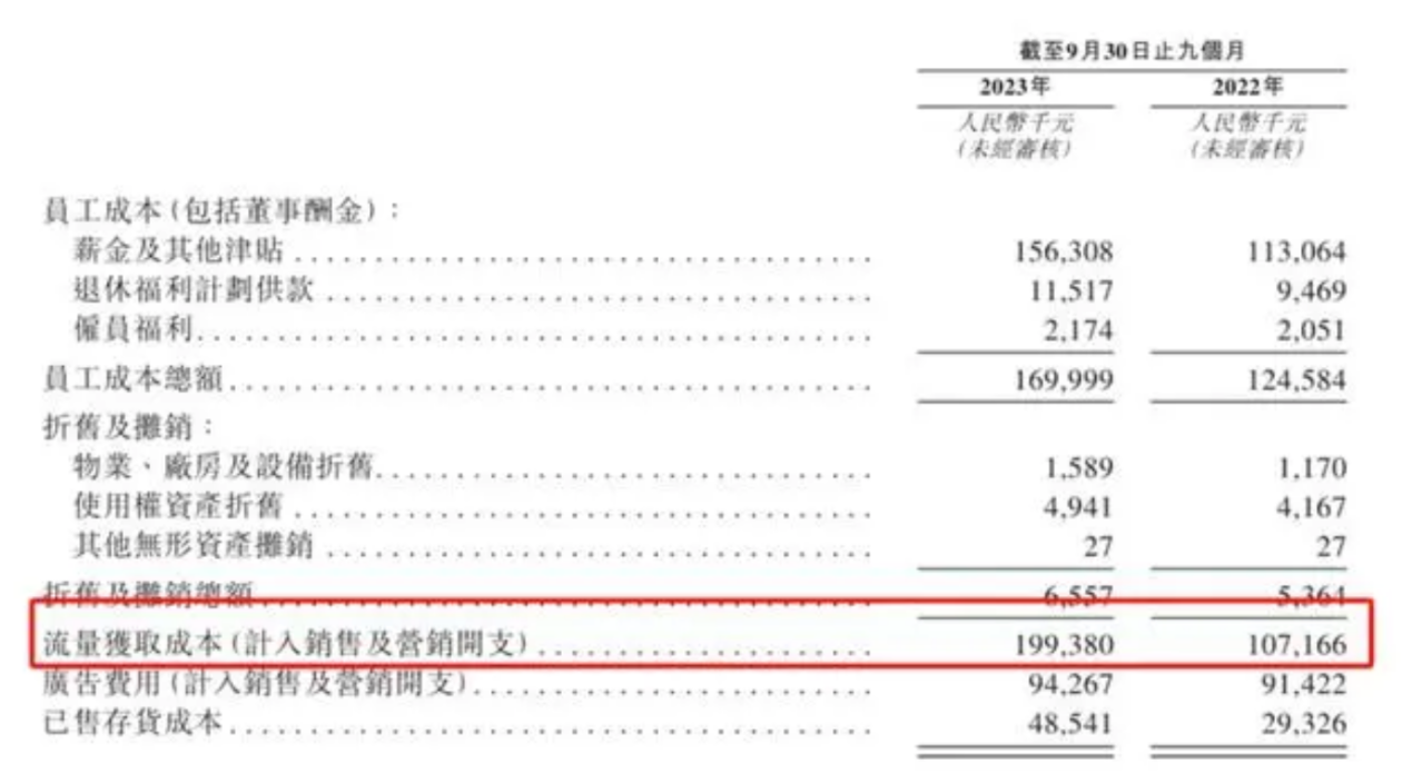 招股书失效啄木鸟再闯港交所，雷军、姚劲波持股缩减 - 第 2 张图片 - 小城生活