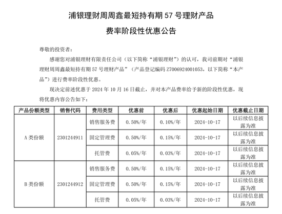 低至 0%！多家理财公司：降费！- 第 2 张图片 - 小城生活