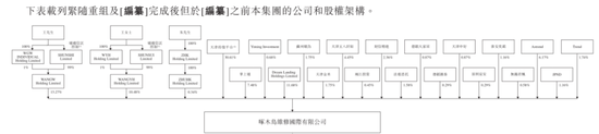 号称国内最大家庭维修平台	，抽佣率高达 37%，违规上岗频现：游走在合规边缘的啄木鸟维修，冲刺港股 IPO！- 第 6 张图片 - 小城生活