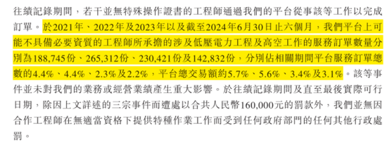 号称国内最大家庭维修平台，抽佣率高达 37%	，违规上岗频现：游走在合规边缘的啄木鸟维修，冲刺港股 IPO！- 第 18 张图片 - 小城生活