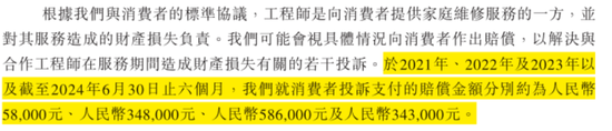 号称国内最大家庭维修平台，抽佣率高达 37%，违规上岗频现：游走在合规边缘的啄木鸟维修	，冲刺港股 IPO！- 第 21 张图片 - 小城生活