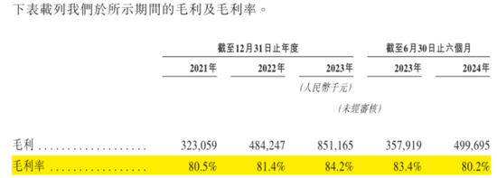 号称国内最大家庭维修平台，抽佣率高达 37%	，违规上岗频现：游走在合规边缘的啄木鸟维修，冲刺港股 IPO！- 第 24 张图片 - 小城生活