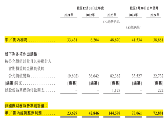 号称国内最大家庭维修平台，抽佣率高达 37%，违规上岗频现：游走在合规边缘的啄木鸟维修	，冲刺港股 IPO！- 第 27 张图片 - 小城生活